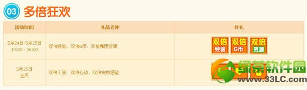 qq����5��24��25�ջ 2500��ȯ+6����ר�������ֳ�2