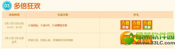 qq����5��17��18�ջ 5500��ȯ+6����ר������+��Ʒ�ɻ�2