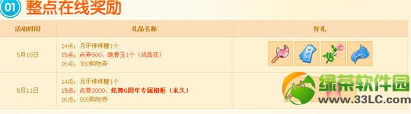 qq����5��10��11�ջ ���ڶ��ܻ���ݽ���