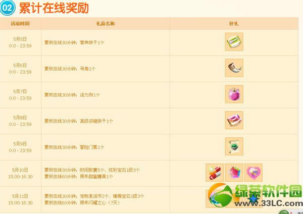 qq����5��10��11�ջ ���ڶ��ܻ���ݽ���1