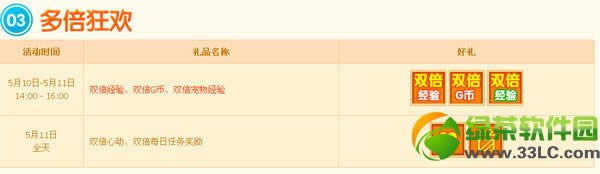 qq����5��10��11�ջ ���ڶ��ܻ���ݽ���