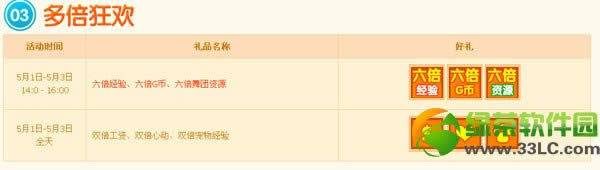 qq������һ���ܻ 5��1��2��3�ջ���ݽ���3