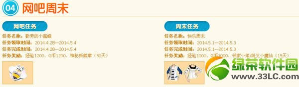 qq������һ���ܻ 5��1��2��3�ջ���ݽ���5