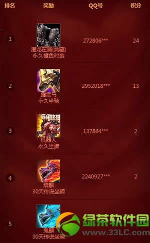 ��ԯ�������غ�����սŮ洲�����ַ �����а�Ӯ����4