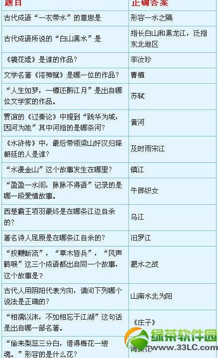 �λ�����2ɽˮ�续����ȫ ɽˮ�续�����2