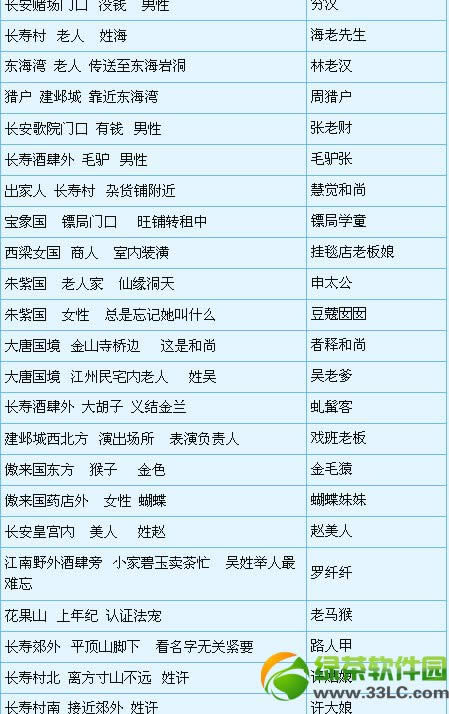 �λ�����2ɽˮ�续����ȫ ɽˮ�续�����3