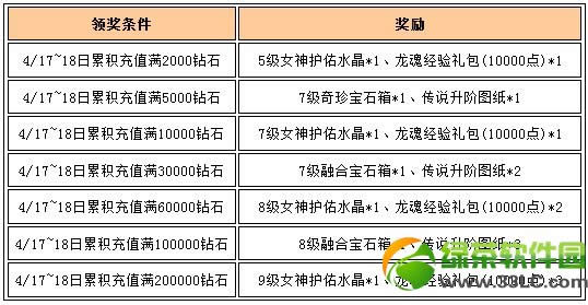 Ů�������Ը�ɳ̲Ѱ�ʱ�� ������������ͽ�������ɳ̲����10