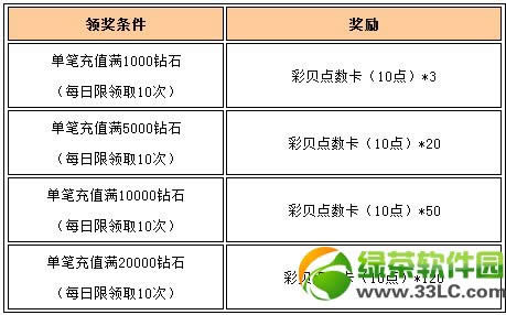 Ů�������Ը�ɳ̲Ѱ�ʱ�� ������������ͽ�������ɳ̲����8