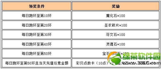 Ů�������Ը�ɳ̲Ѱ�ʱ�� ������������ͽ�������ɳ̲����15