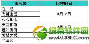 ���´�����3��4��16�ո������� �����⻷�����9��