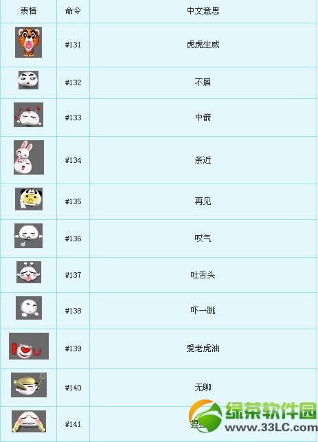 �λ�����2�������������� ����51������������