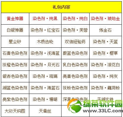 Ц������ol���������ε� ��ʲô����