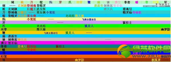 ������2�Թ�Ѱ������ �Թ���ͼ·�߼��Թ��𰸽���6