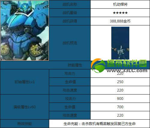 ȫ��ɻ���ս���׺����������� ���׺���������Ҫ���ٽ��