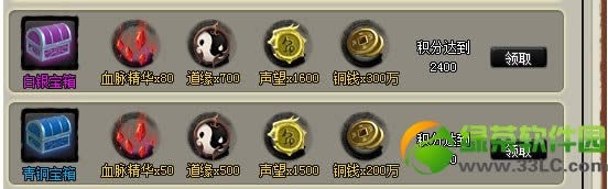 ���ɵ���ħ�����������/��ͭ������ε� ��ʲô