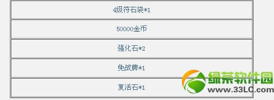 ��֮�ػ�4��12��13�ջ ��ĩ�𱬸����𺳵ǳ�