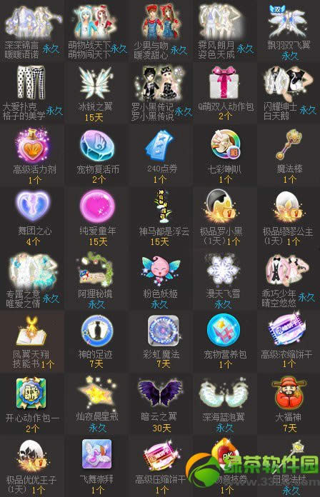 qq������ʹ��԰�����ļ�԰� ��ʹ��԰4�·���