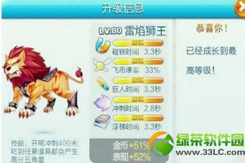 ����������ǵ�è������ʨ���ĸ��� ���ǵ�è������ʨ���ԱȲ���1