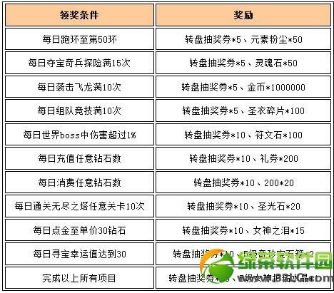 Ů������100%�ɹ����׽�������ѡ� ��ֵ�һ���˵ӡ��