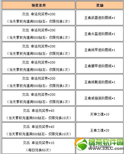 Ů����������̤�໻��װ�����л ���˶ҽ�ȯ�Һ���1