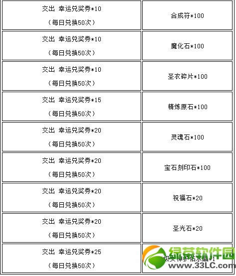 Ů����������̤�໻��װ���л ���˶ҽ�ȯ�Һ���