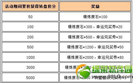 Ů����������̤�� ����ת�̳����1