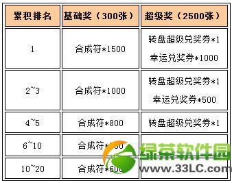 Ů����������̤�� ����ת�̳����2