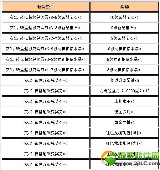 Ů����������̤�� ����ת�̳����3