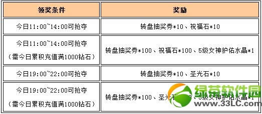 Ů�����������ڻ Ů�����������ڻ��ȫ���ܽ���11