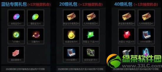 ��ԯ����Ů洲�����㿪ս���ַ �ɳ��齱�ü�Ʒ����3