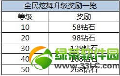 ȫ������������������ʯ� ��߿ɻ�720��ʯ1