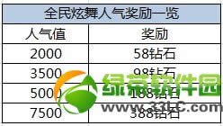 ȫ���������������� 732��ʯ������1