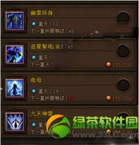 ��ս�����ɲ�Ķ� ��ս�����ɲȫ�¼���װ������2