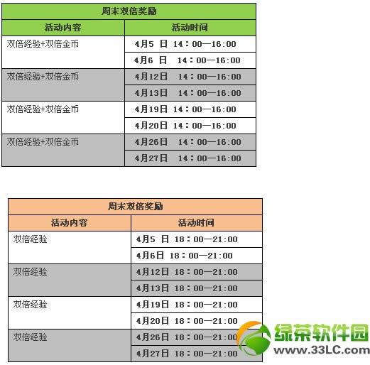 ����ս��4�»���ݻ��� ��ĩ˫��+��������+�����