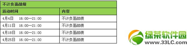 ����ս��4�»���ݻ��� ��ĩ˫��+��������+�����2