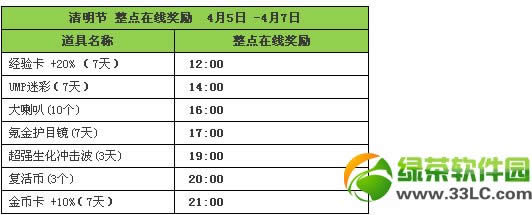 ����ս��4�»�����ܽ� ��ĩ˫��+������5+�����