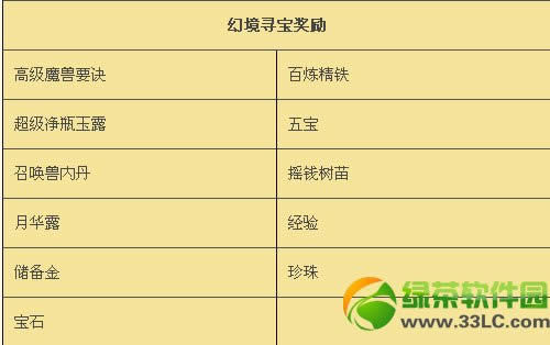 �λ�����2��ɽ̽������ ��ɽ̽������7