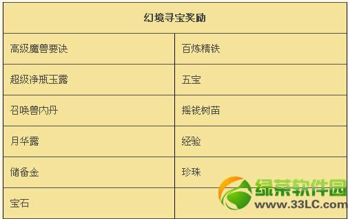 �λ�����2�ڴ�̤�� �����龳+��ɽ̽��+����ץ��2