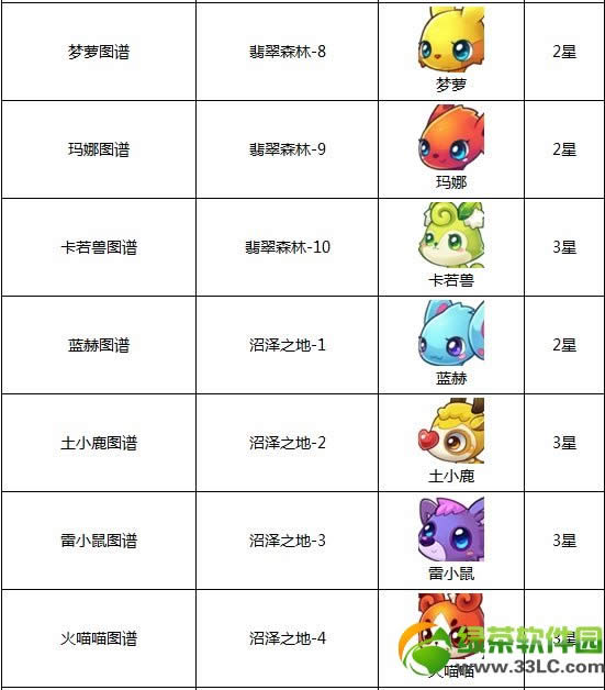 ȫ���龫��ͼ�״�ȫ ����ͼ�״�ȫ����ͼ��һ��2