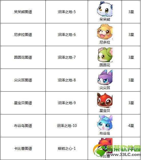 ȫ���龫��ͼ�״�ȫ ����ͼ�״�ȫ����ͼ��һ��3