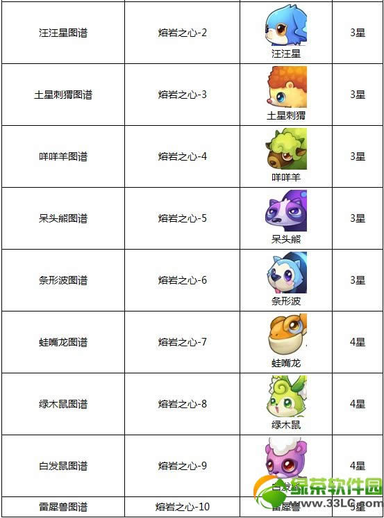 ȫ���龫��ͼ�״�ȫ ����ͼ�״�ȫ����ͼ��һ��4