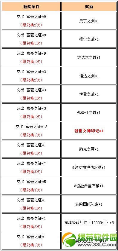 Ů��������Դ��� ������������ͼ�ڴ��1