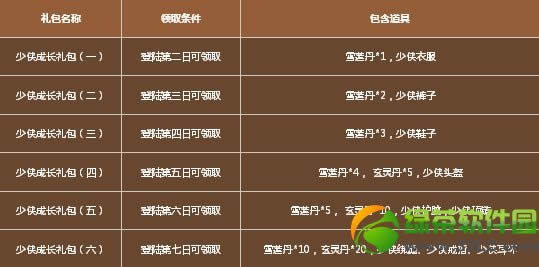 �����澭һ�����Ȼ �������º�ʱ��һ�����ȴ�����8