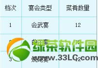 �λ�����2������ô���� �λ����μ��繥��7