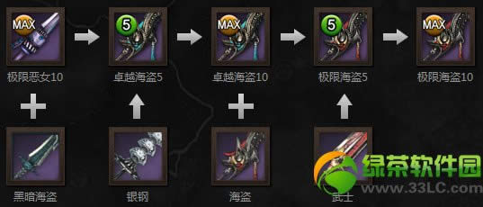 ���麣�������ɳ�·��ͼ ���麣�������ɳ���