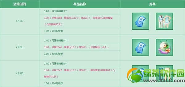 qq����4��5��6��7�ջ���� 10981��ȯ+q����Ρ����ó�����1