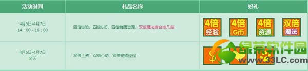 qq����4��5��6��7�ջ���� 10981��ȯ+q����Ρ����ó�����