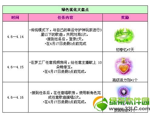 qq����4�»��ȫ qq����4���°汾�����1