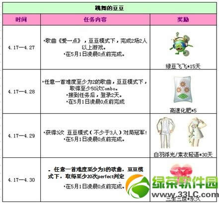 qq����4�»��ȫ qq����4���°汾�����2