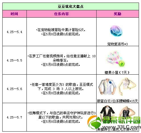 qq����4�»��ȫ qq����4���°汾�����